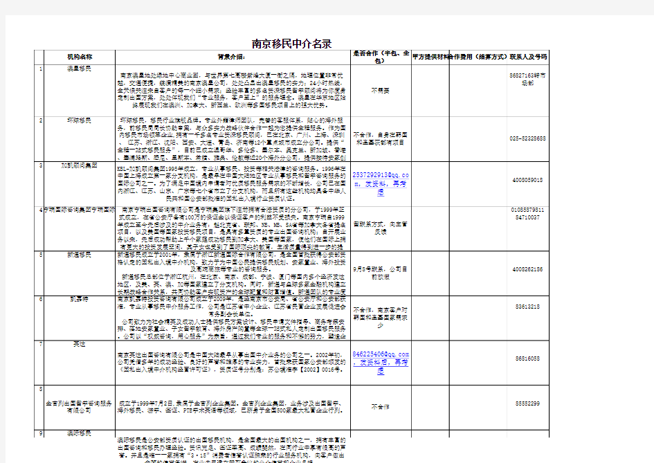 南京移民中介一览表20160902