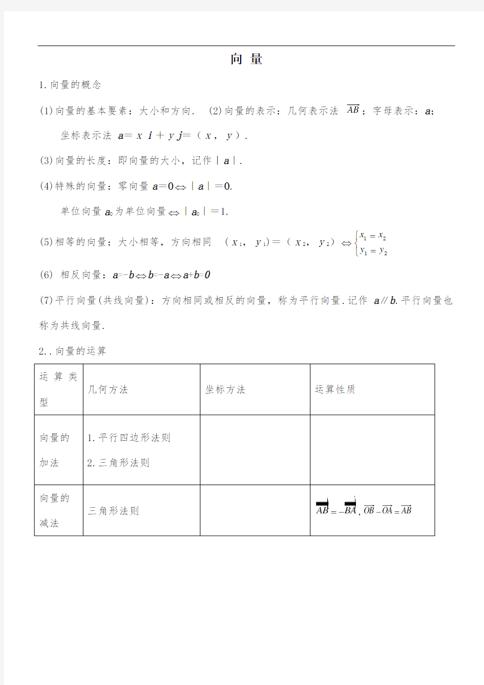 高考文科数学向量专题讲解及高考真题-含答案-