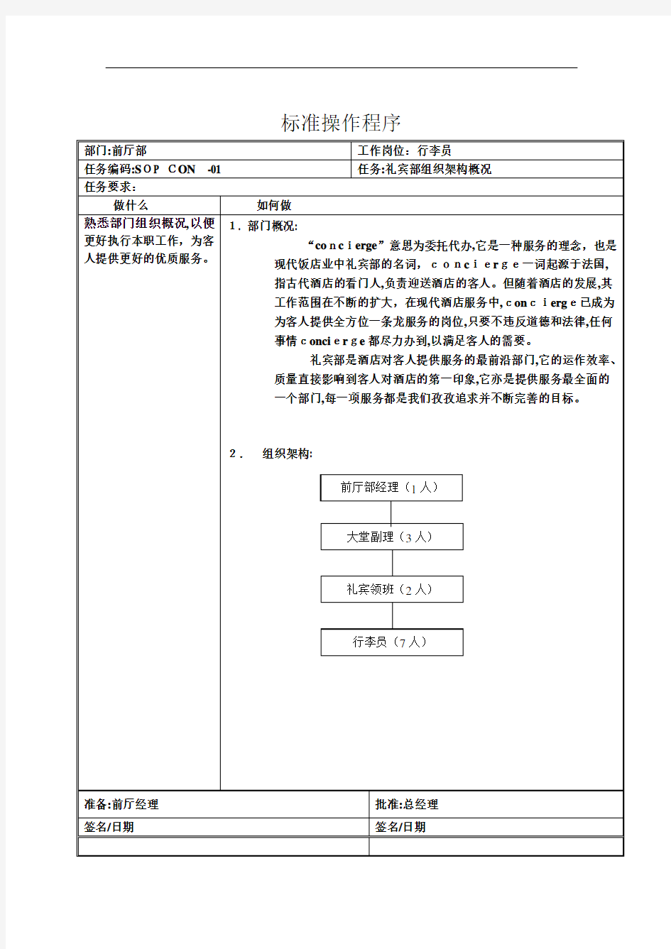 星级酒店标准操作流程SOP培训教材