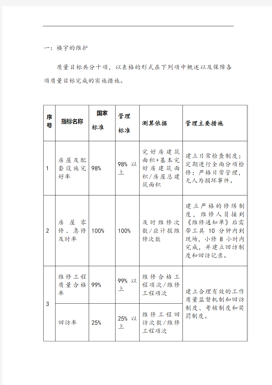 房屋及设备维修养护管理方案