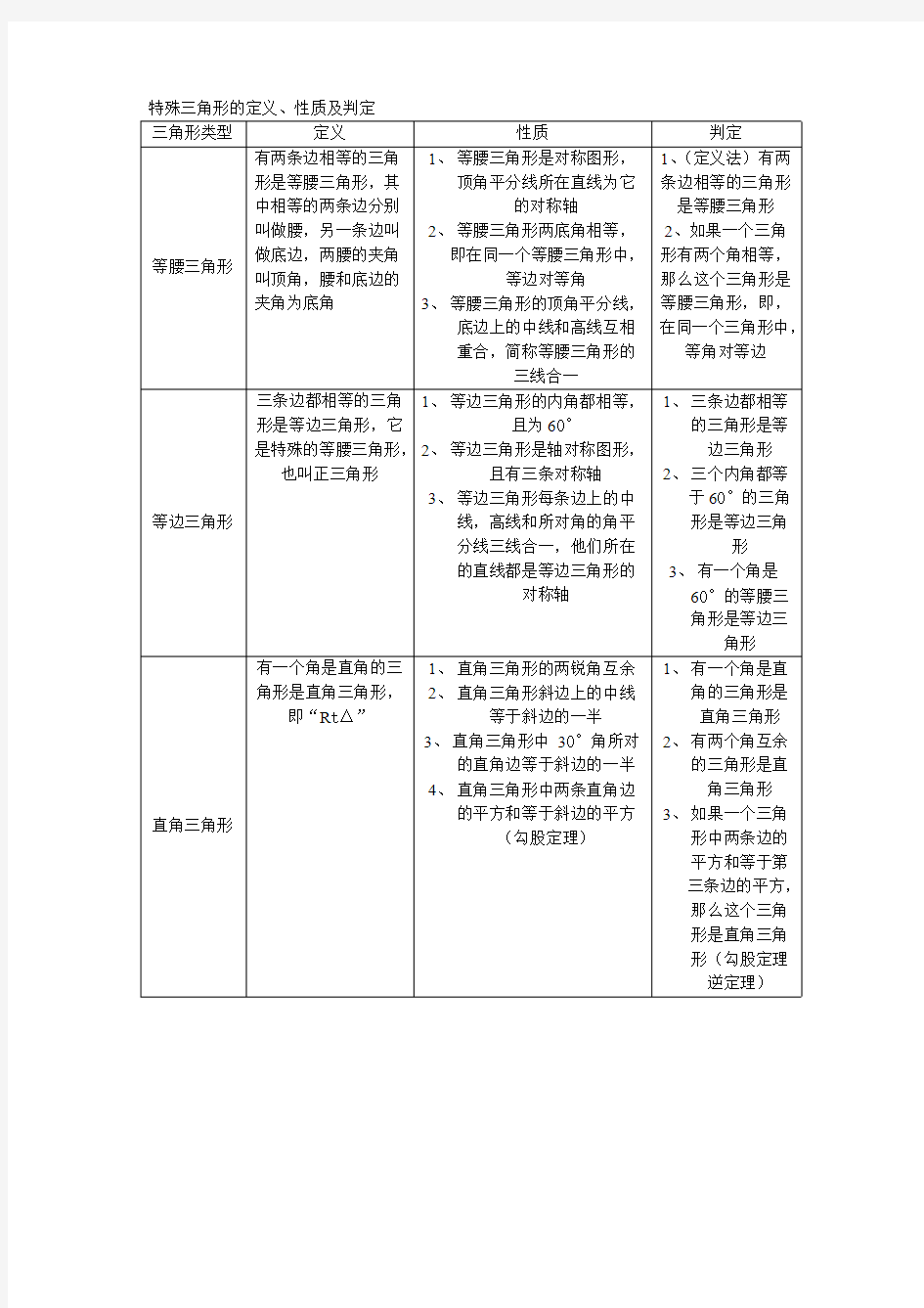 (完整版)特殊三角形基本知识点整理