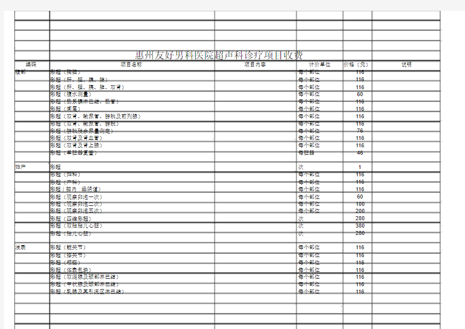 惠州友好男科医院服务项目及收费标准