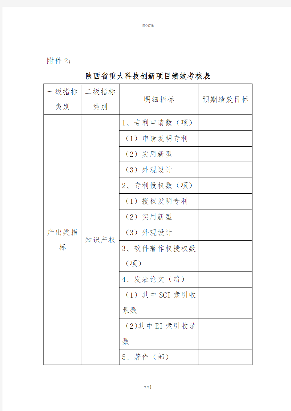 陕西省重大科技创新项目绩效考核表