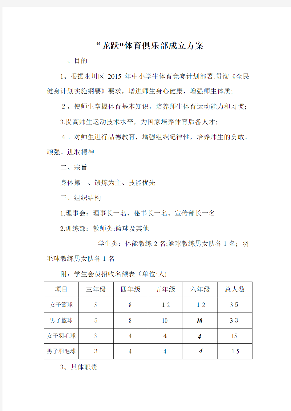 “龙跃”体育俱乐部成立方案