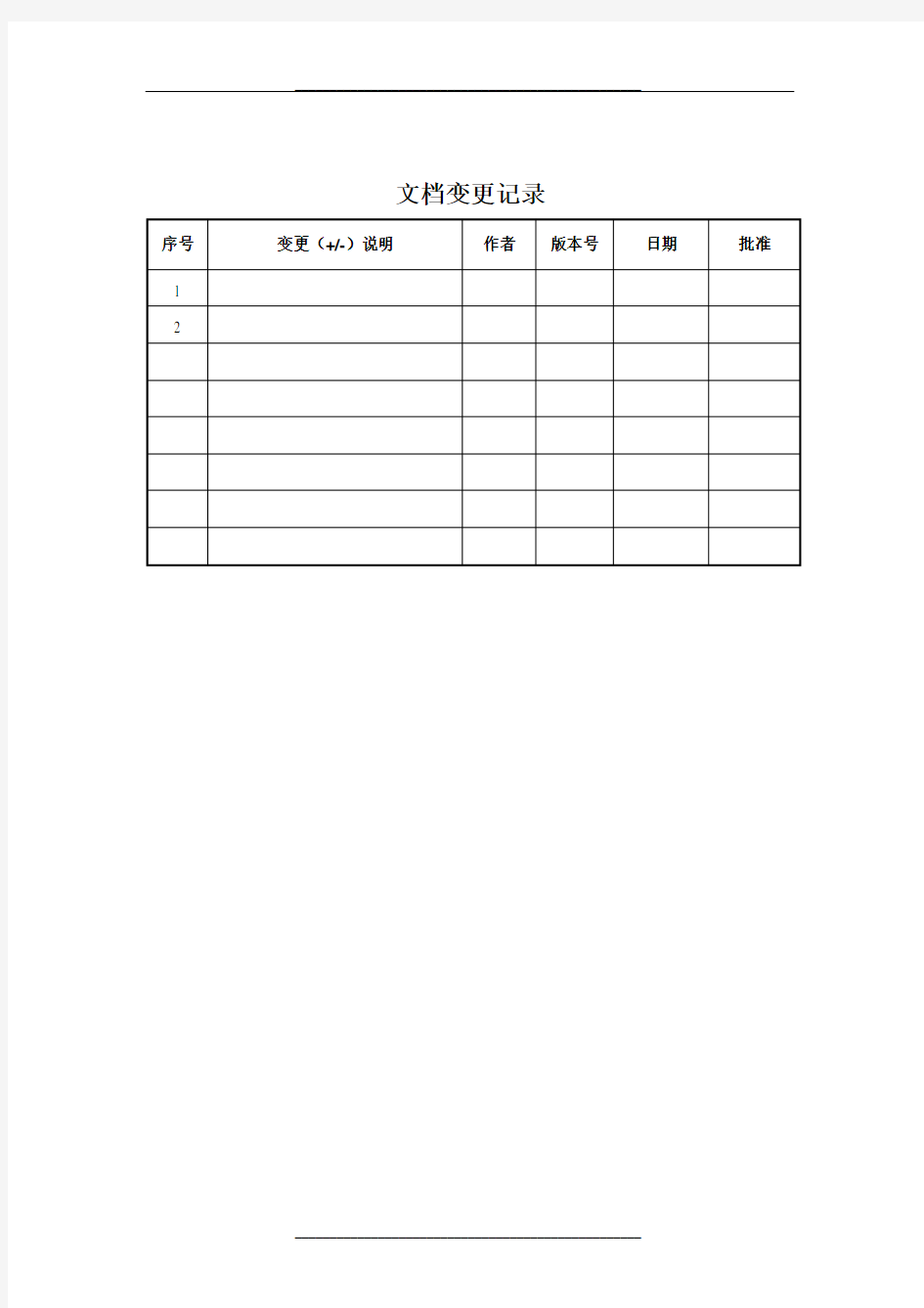 软件详细设计文档模板(最全面)