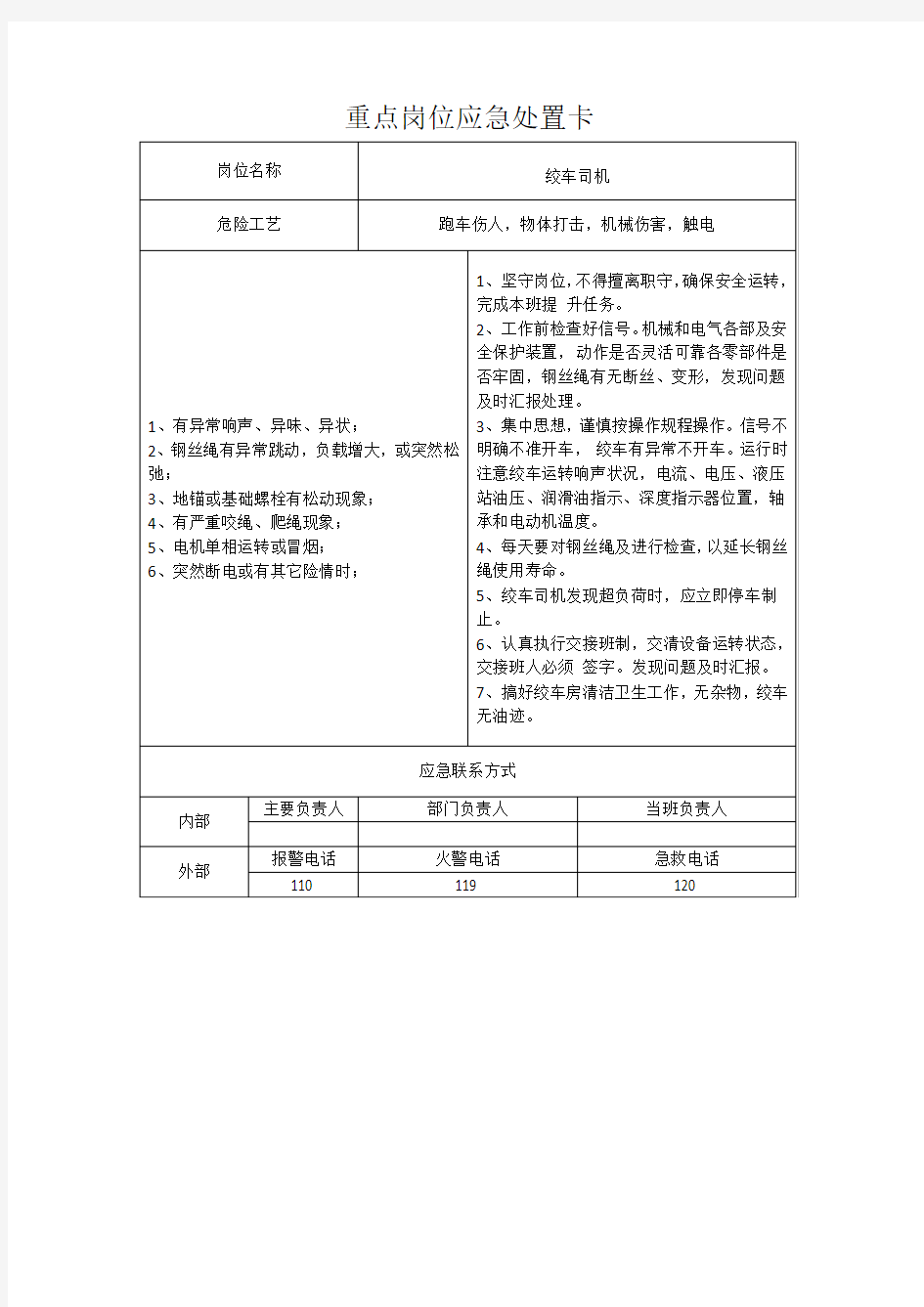 重点岗位应急处置卡