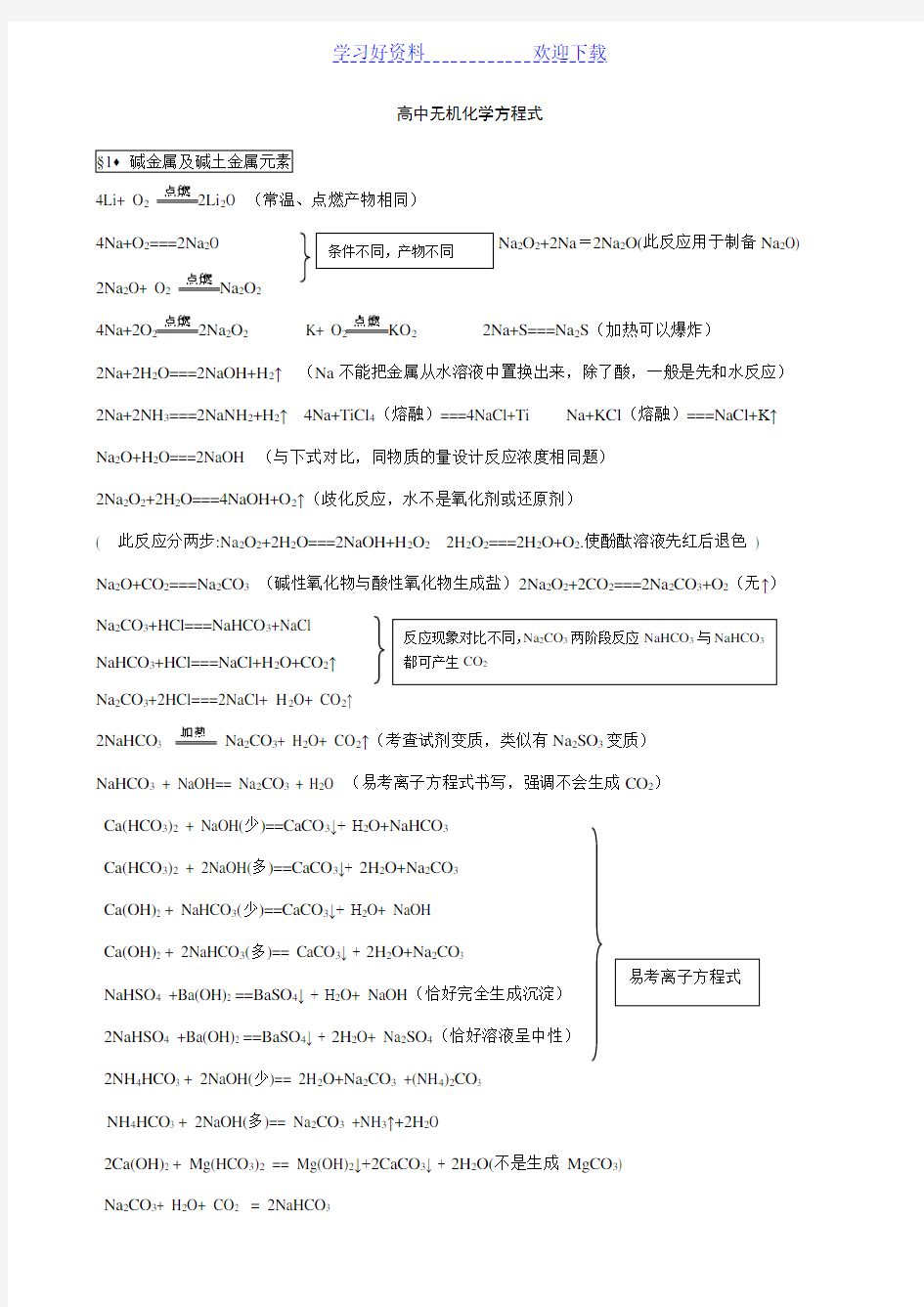 高中化学方程式大全打印版