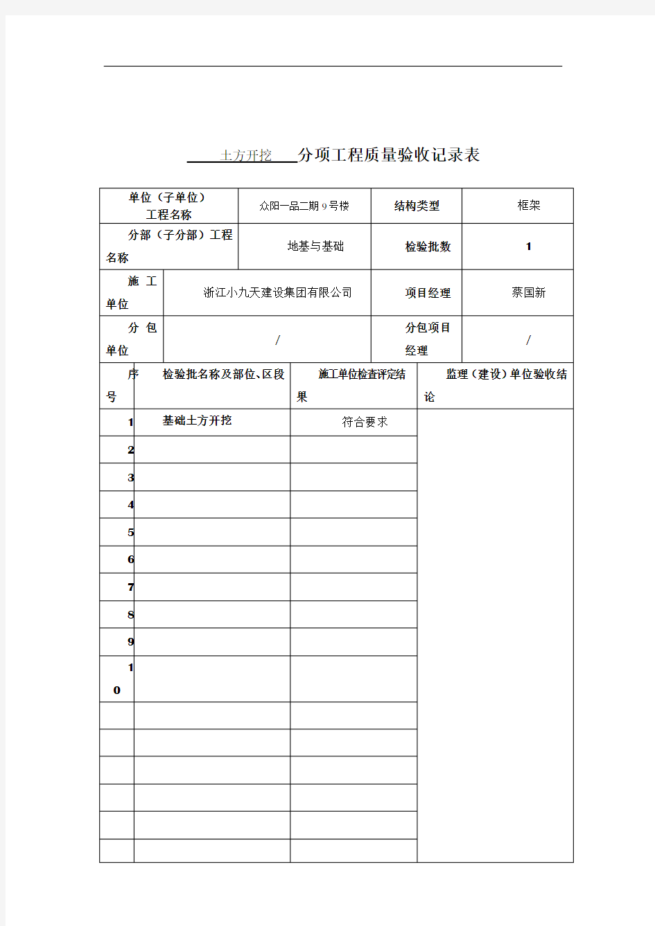 分项工程质量验收记录表(模板)