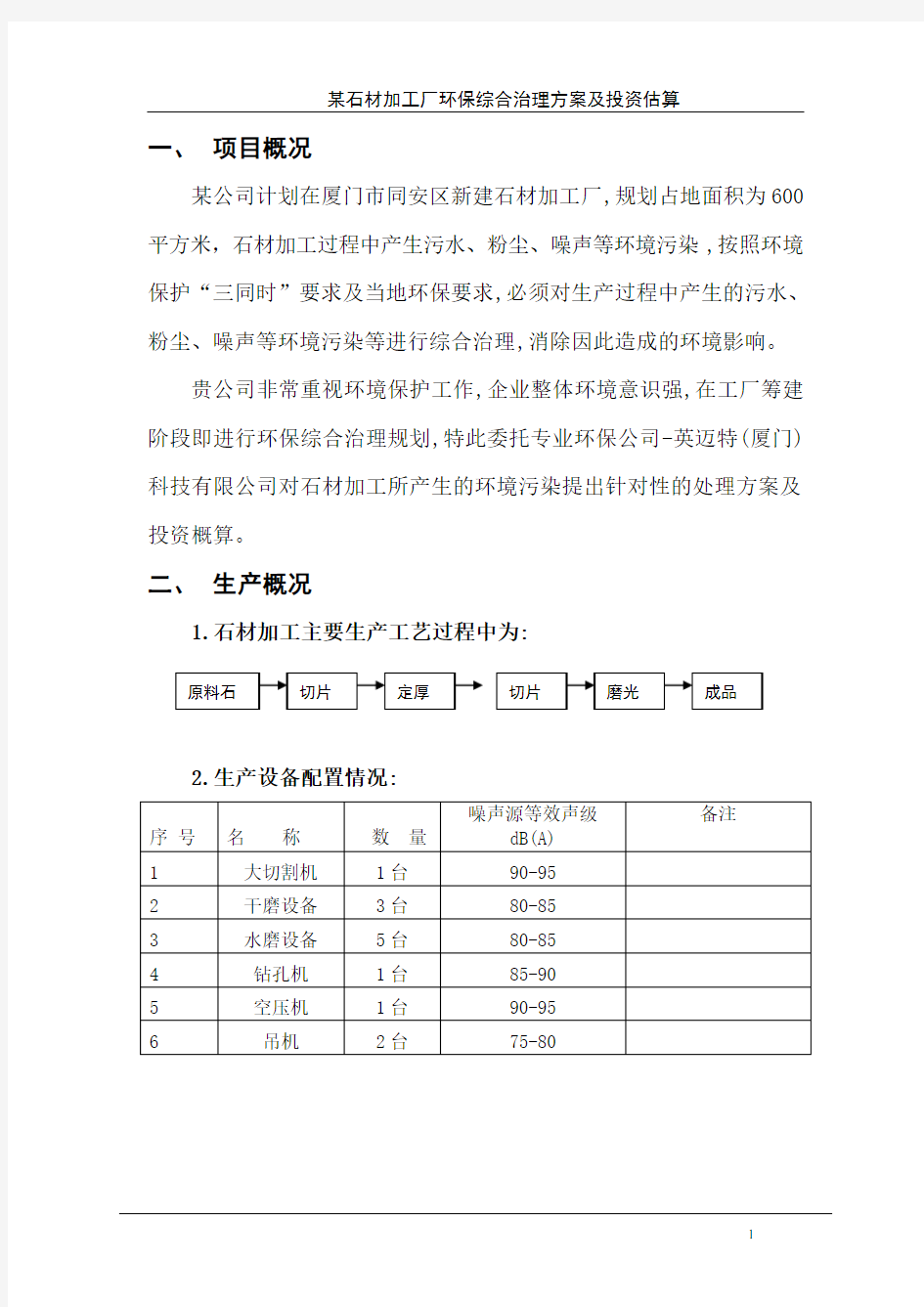 某石材加工厂环保综合治理方案及投资估算方案