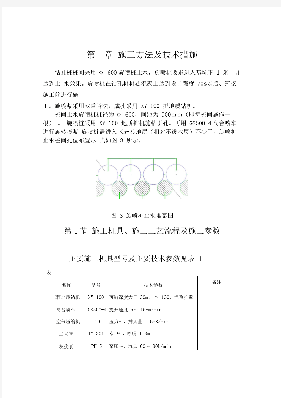 双管高压旋喷桩方案