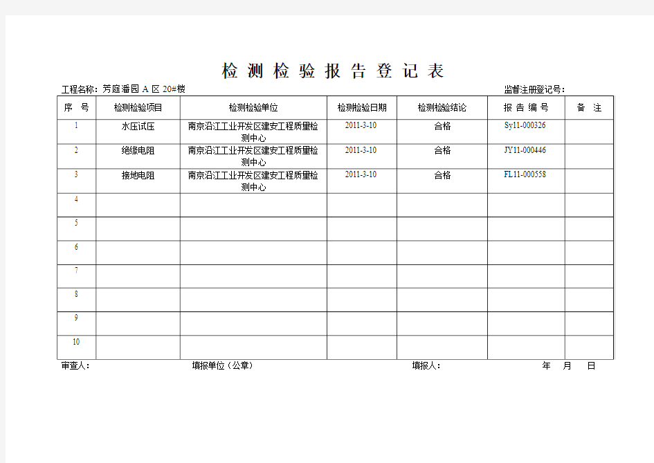 检 测 检 验 报 告 登 记 表