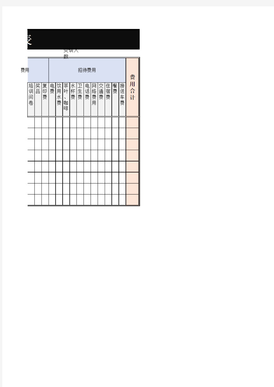 培训费用预算明细表