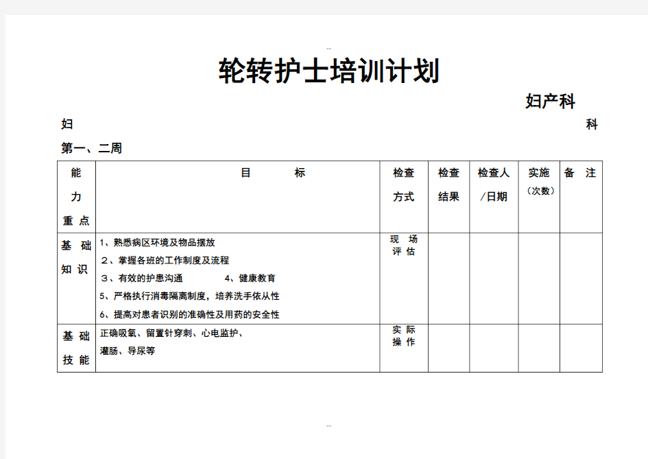 轮转护士培训计划妇产科