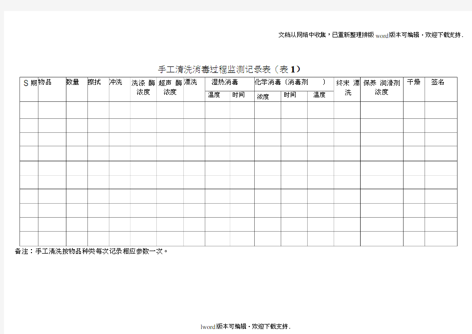 消毒供应中心7个表格格