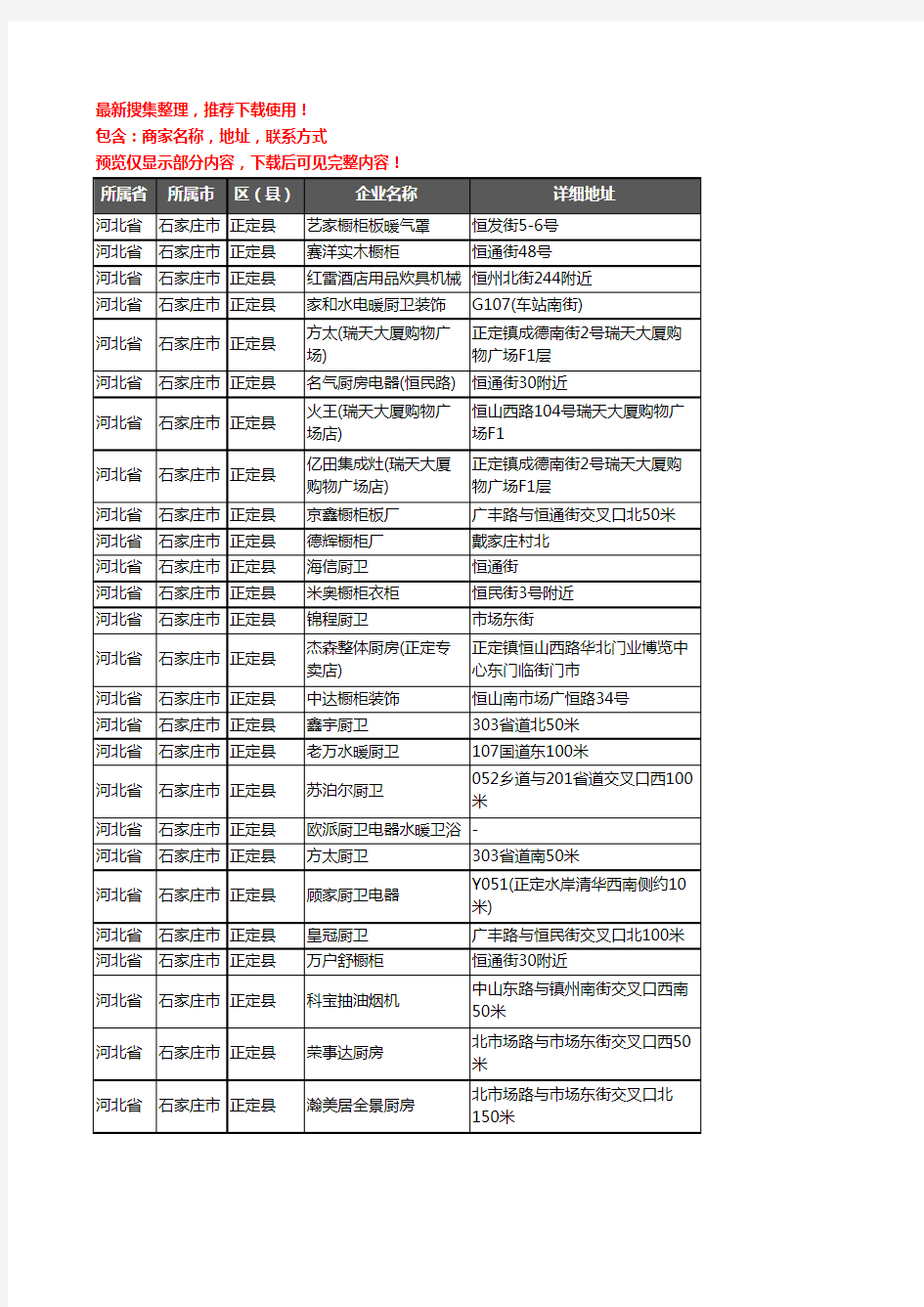 新版河北省石家庄市正定县橱柜企业公司商家户名录单联系方式地址大全99家