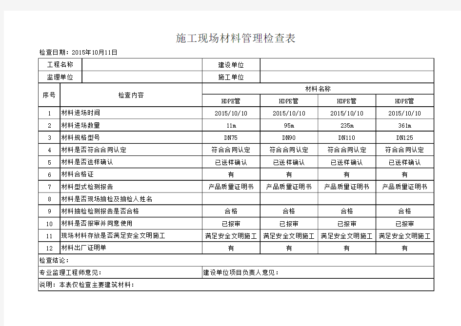 材料进场检查表