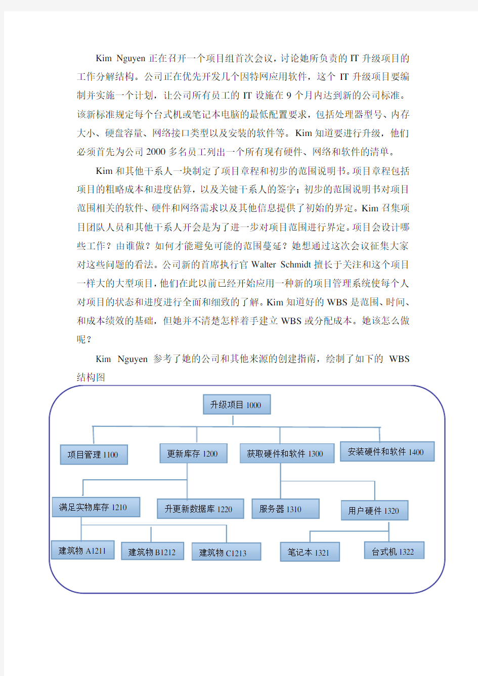 IT项目管理工作分解结构图