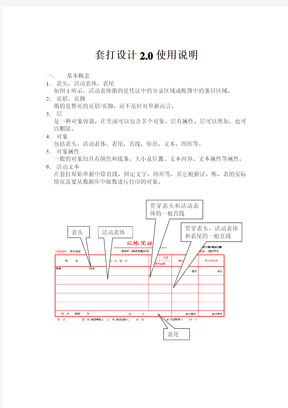 套打设计使用说明