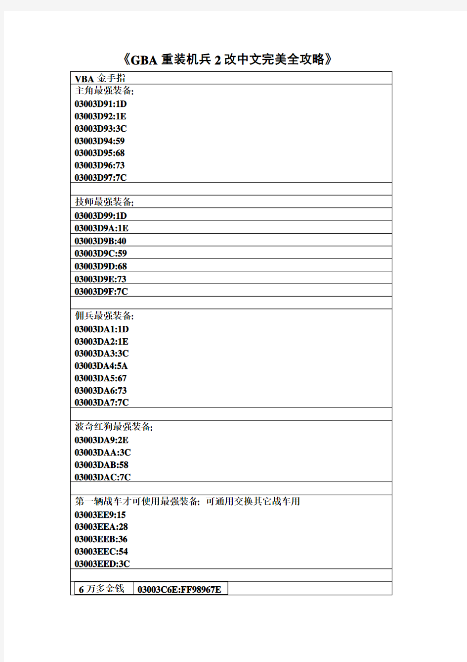 《GBA重装机兵2改中文完美全攻略》