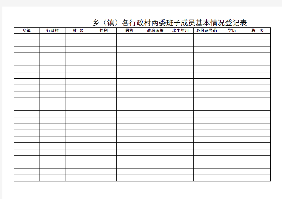 乡(镇)各行政村两委班子成员基本情况登记表