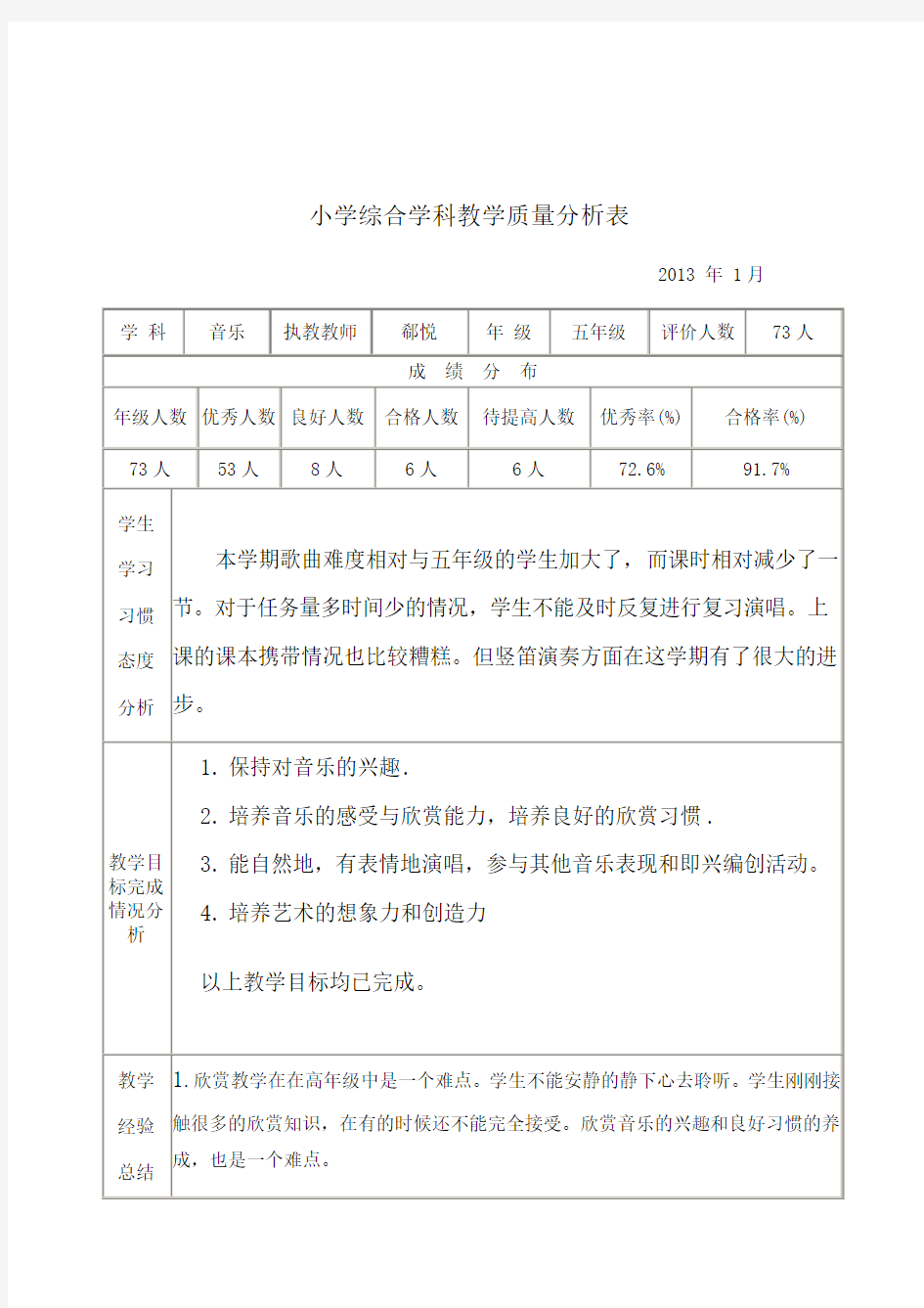 小学五年级音乐学科质量分析表