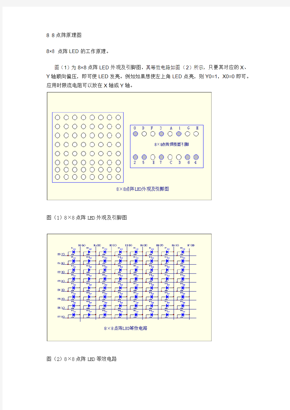 单色点阵原理图