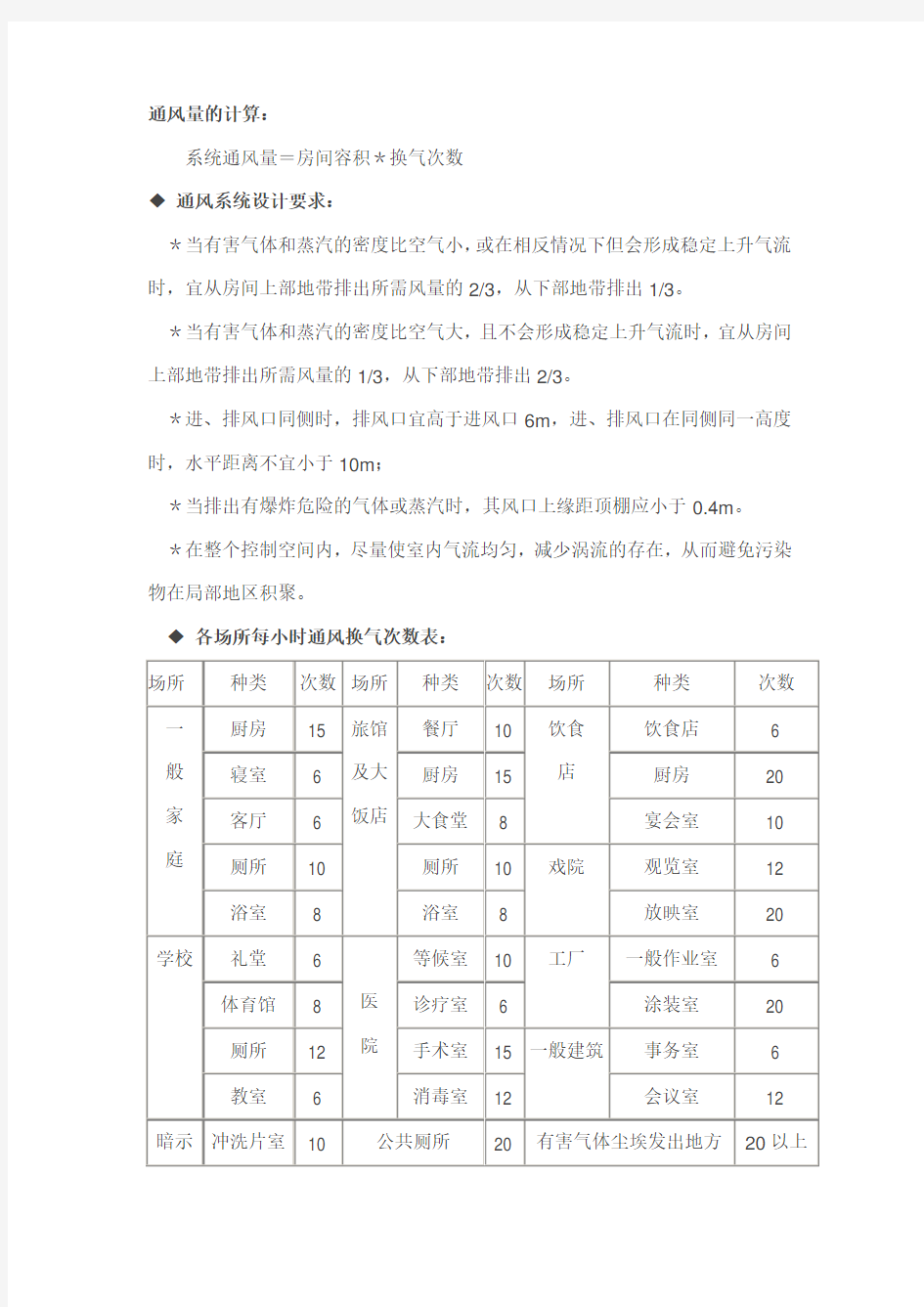 通风量计算公式