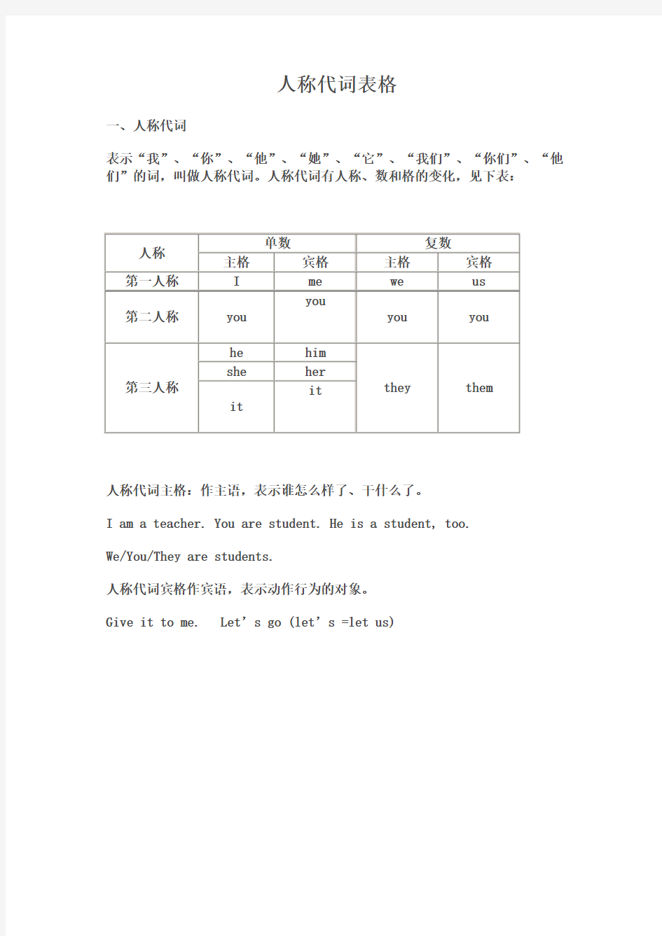 英语 人称代词表格