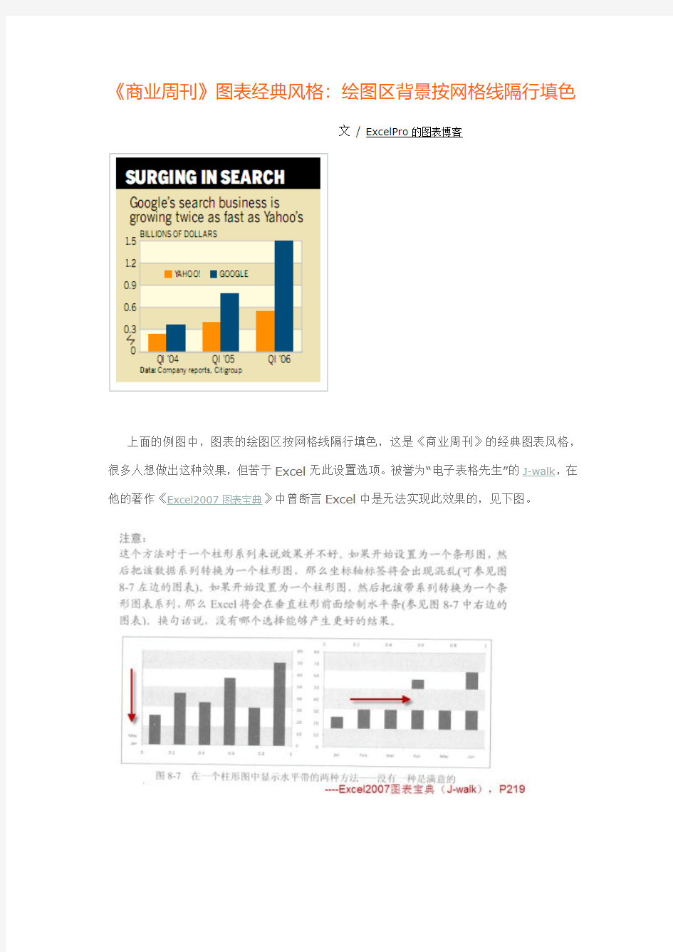 EXCEL《商业周刊》图表经典风格：绘图区背景按网格线隔行填色