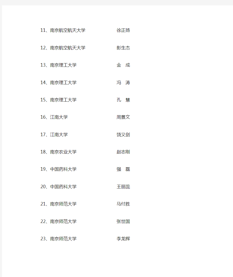 1.2016年江苏特聘教授名单