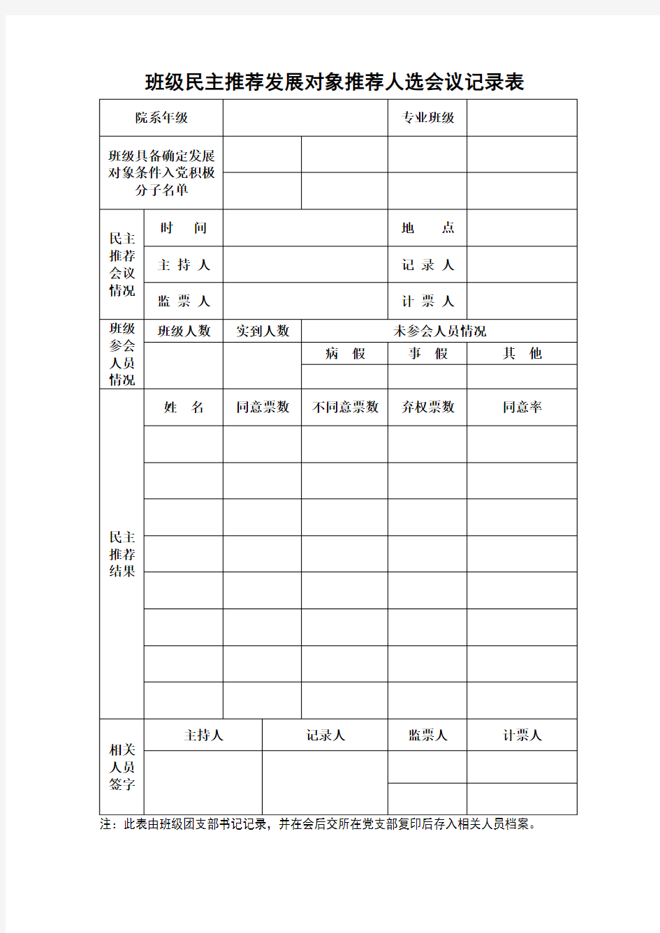 发展对象推荐材料模板(新下发)