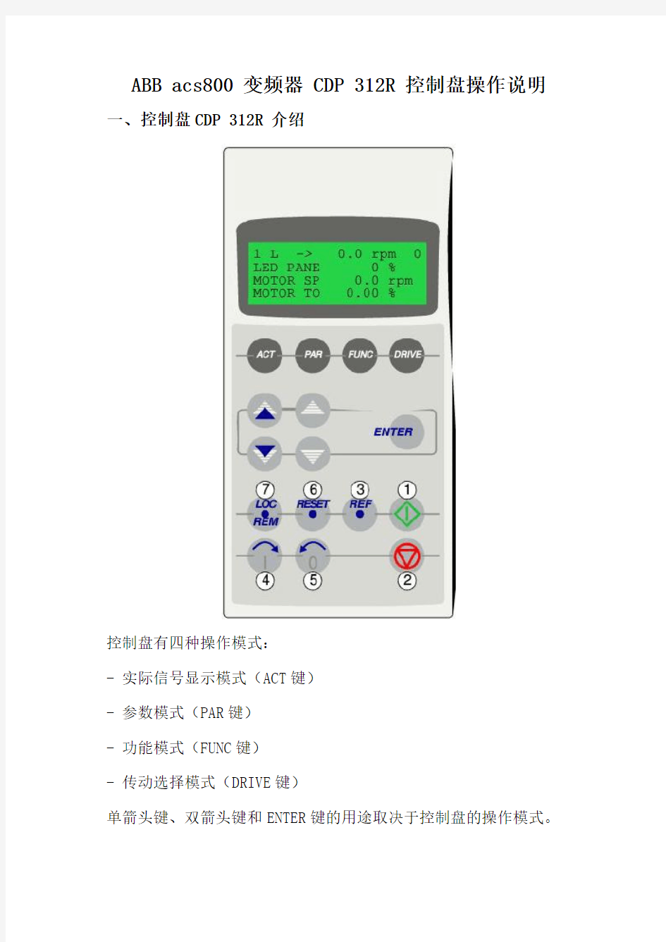 ABB变频器操作说明