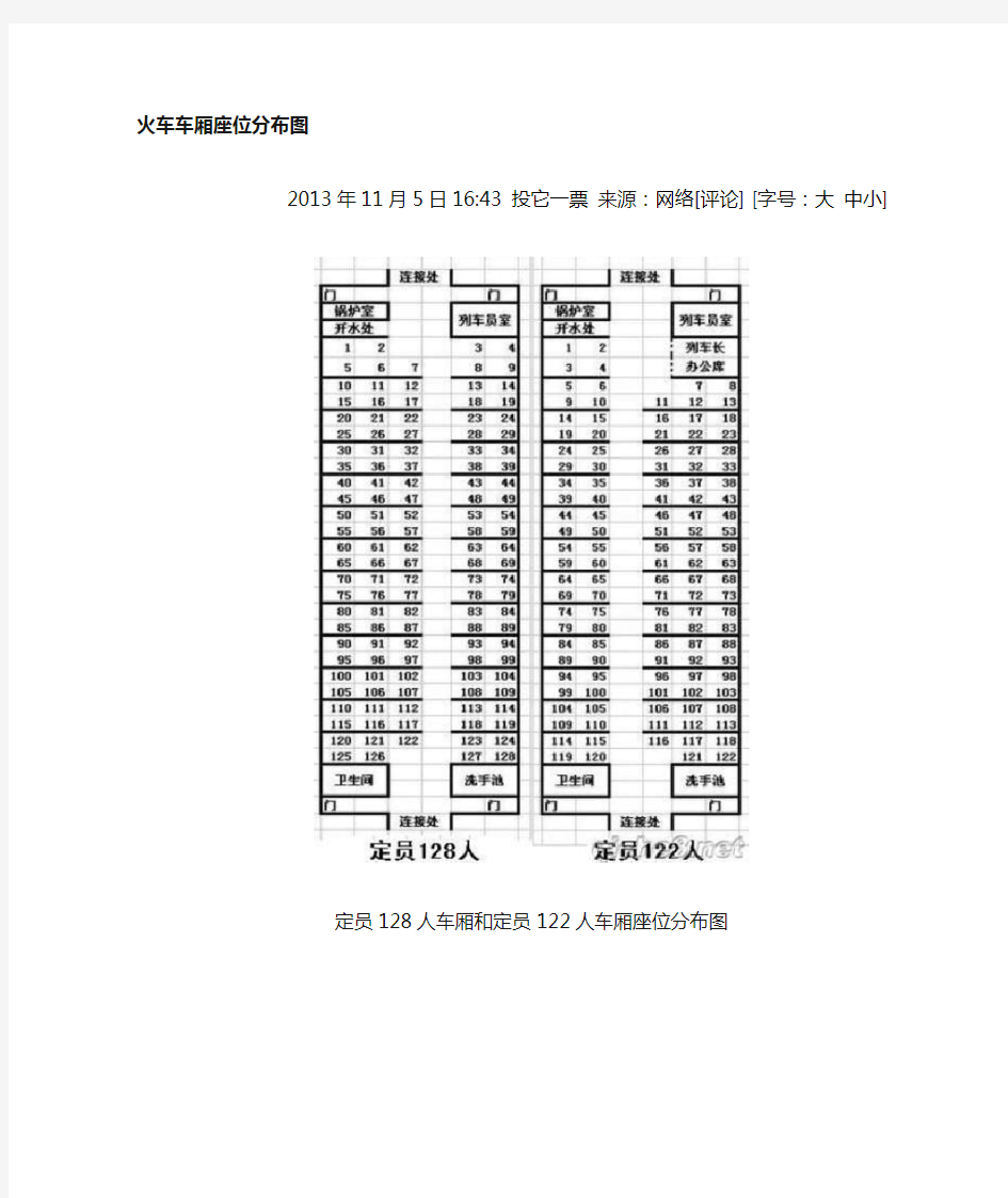 火车座次表