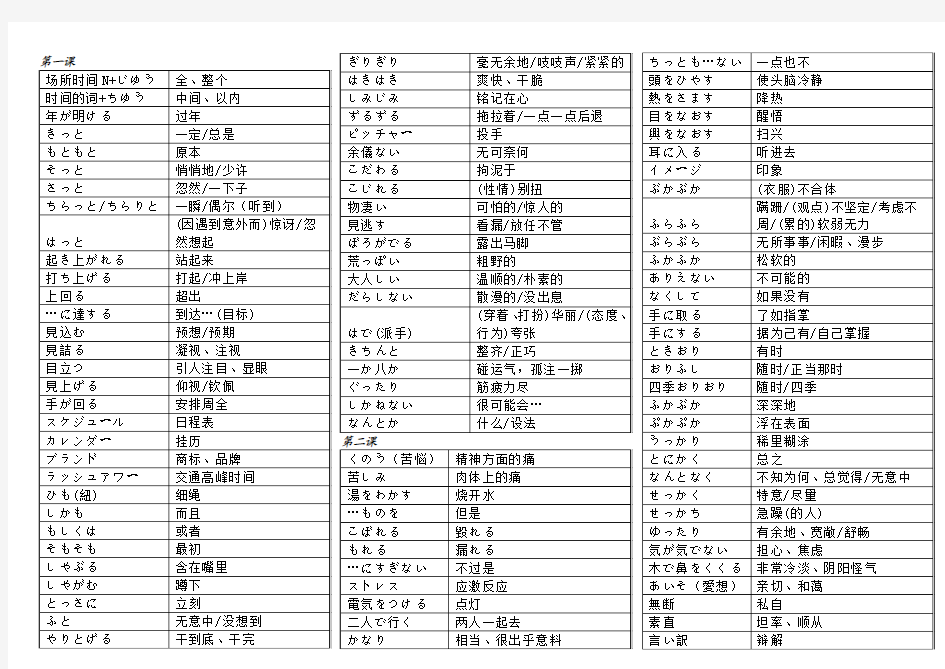 J-TEST个人总结单词