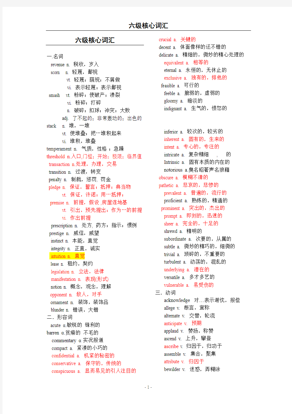 2016年大学英语六级高频单词