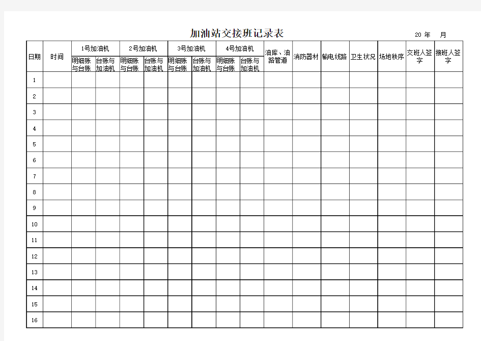 加油站交接班记录表