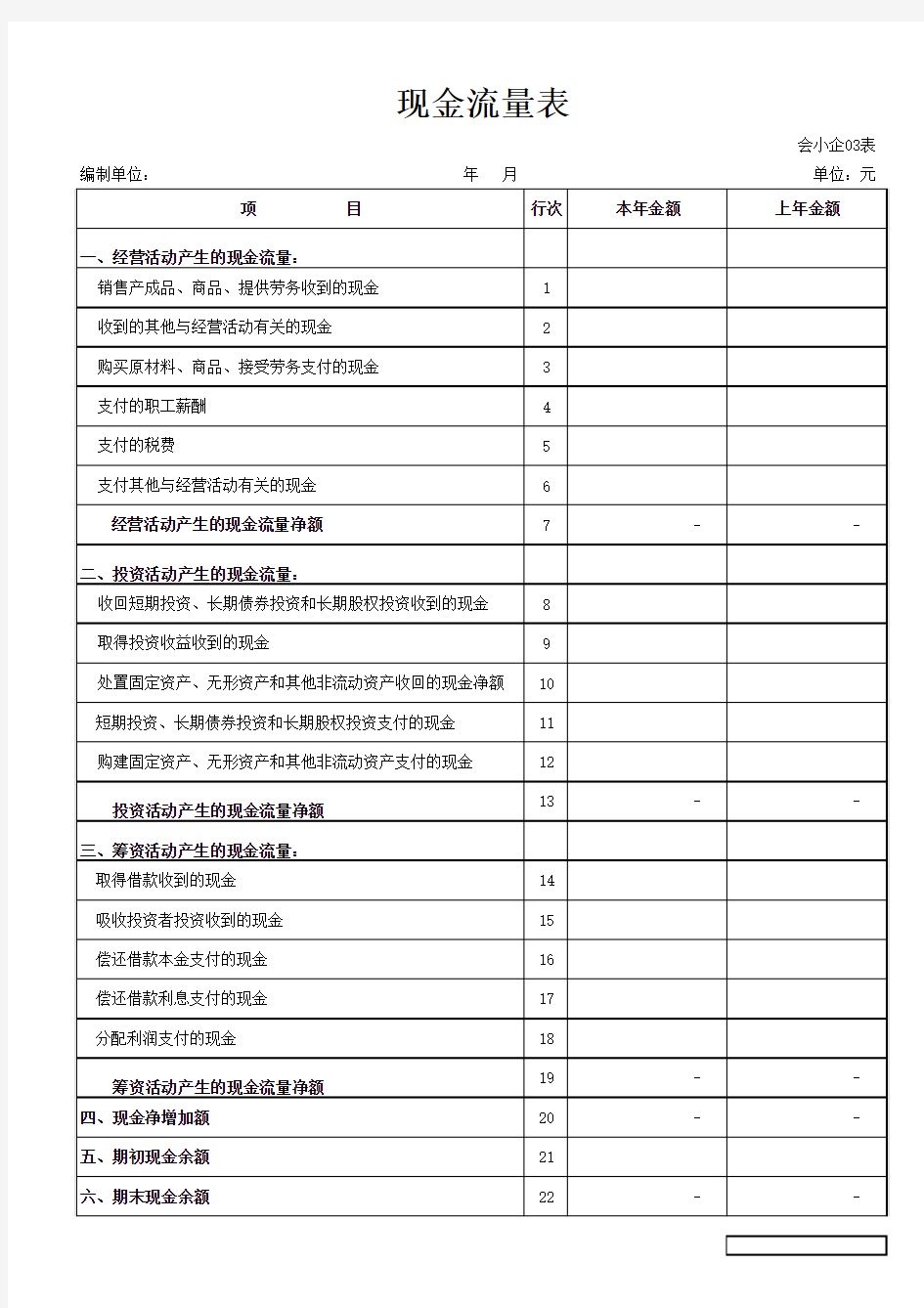 2013年最新小企业会计准则(现金流量表)