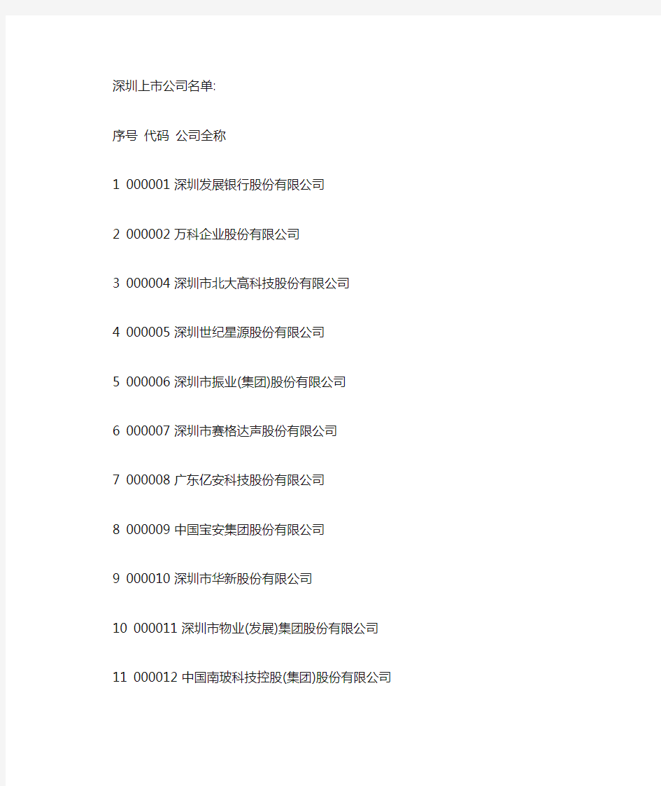 中国500强上市公司名单和股票代码