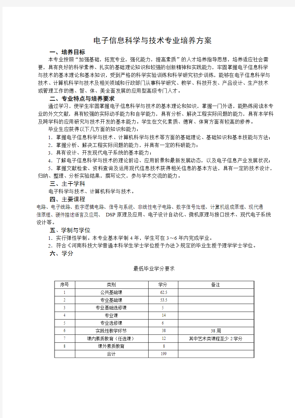 电子信息科学与技术专业课程