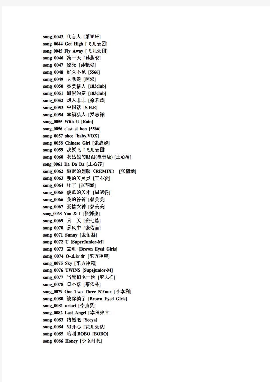 QQ炫舞歌曲列表(更新至2012年1月)