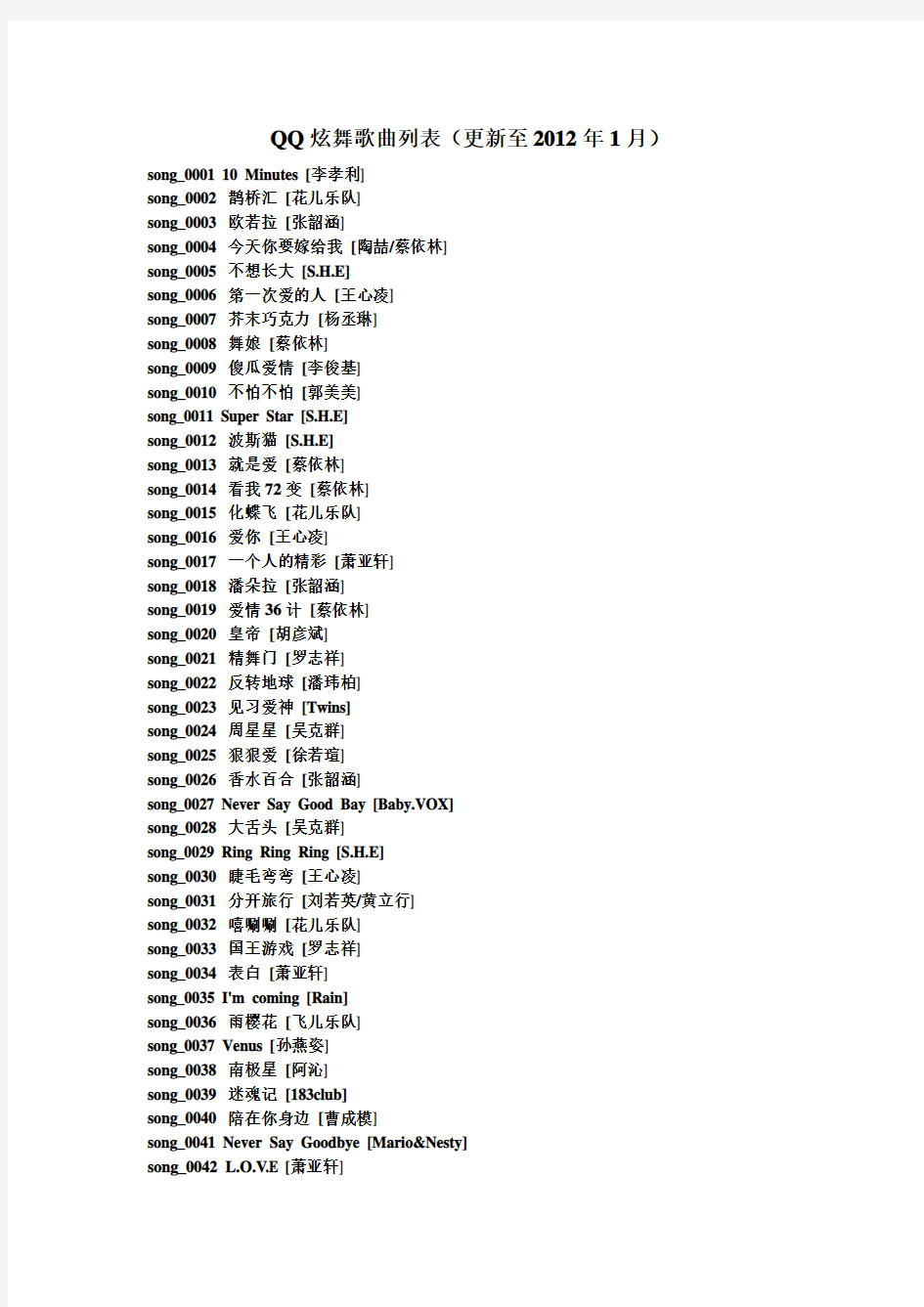 QQ炫舞歌曲列表(更新至2012年1月)