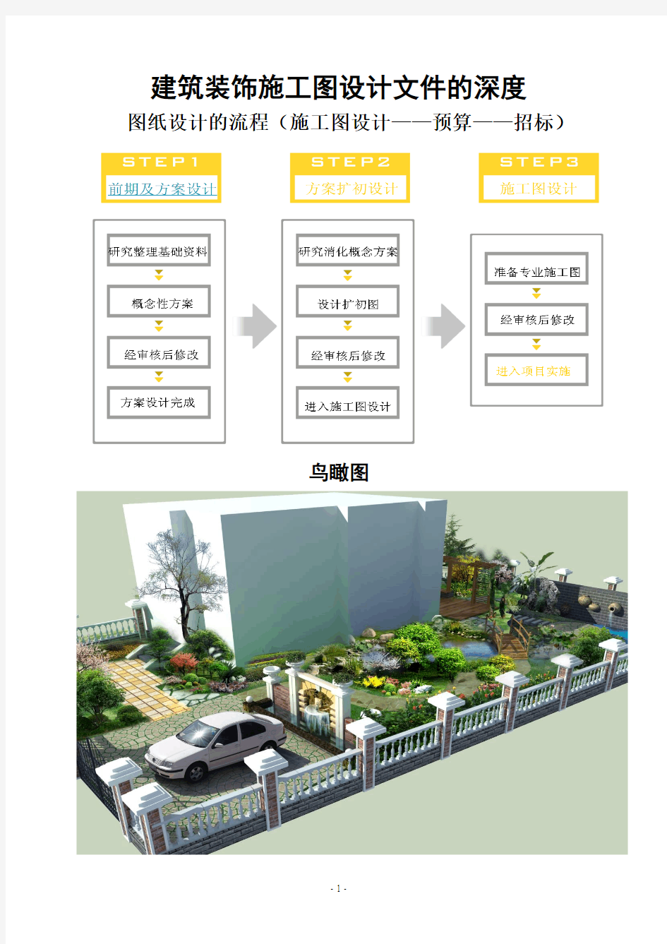 施工图设计深度要点