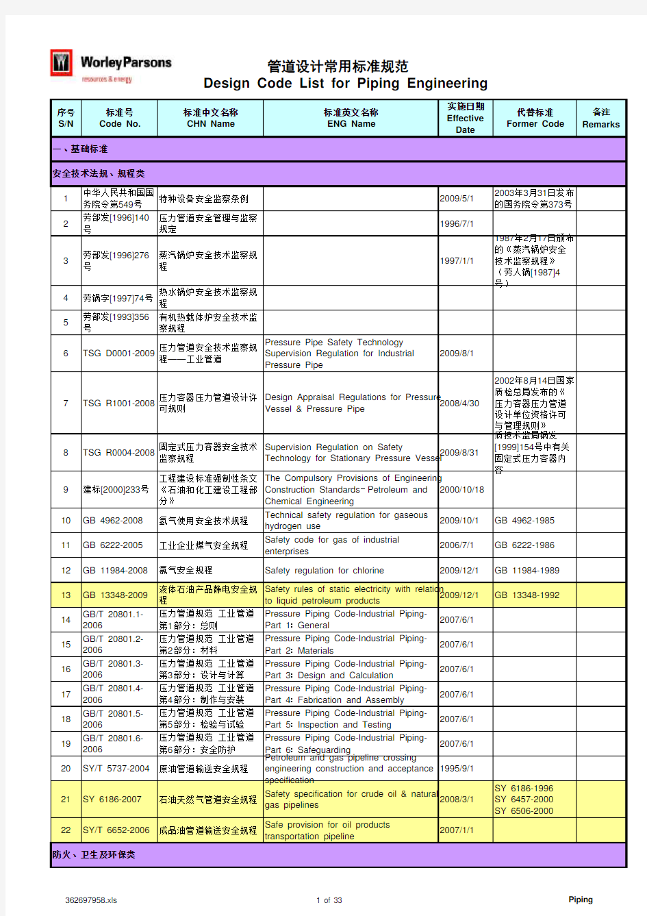 管道设计常用标准规范