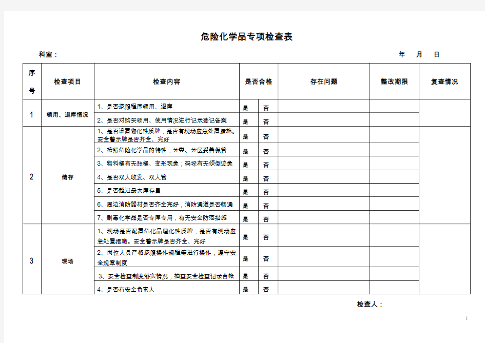 危险化学品专项检查表