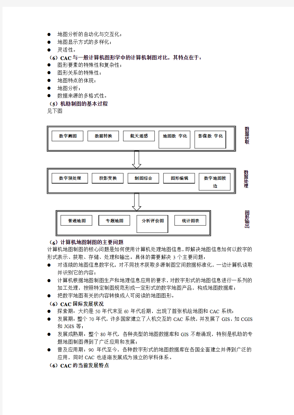 计算机地图制图知识总结