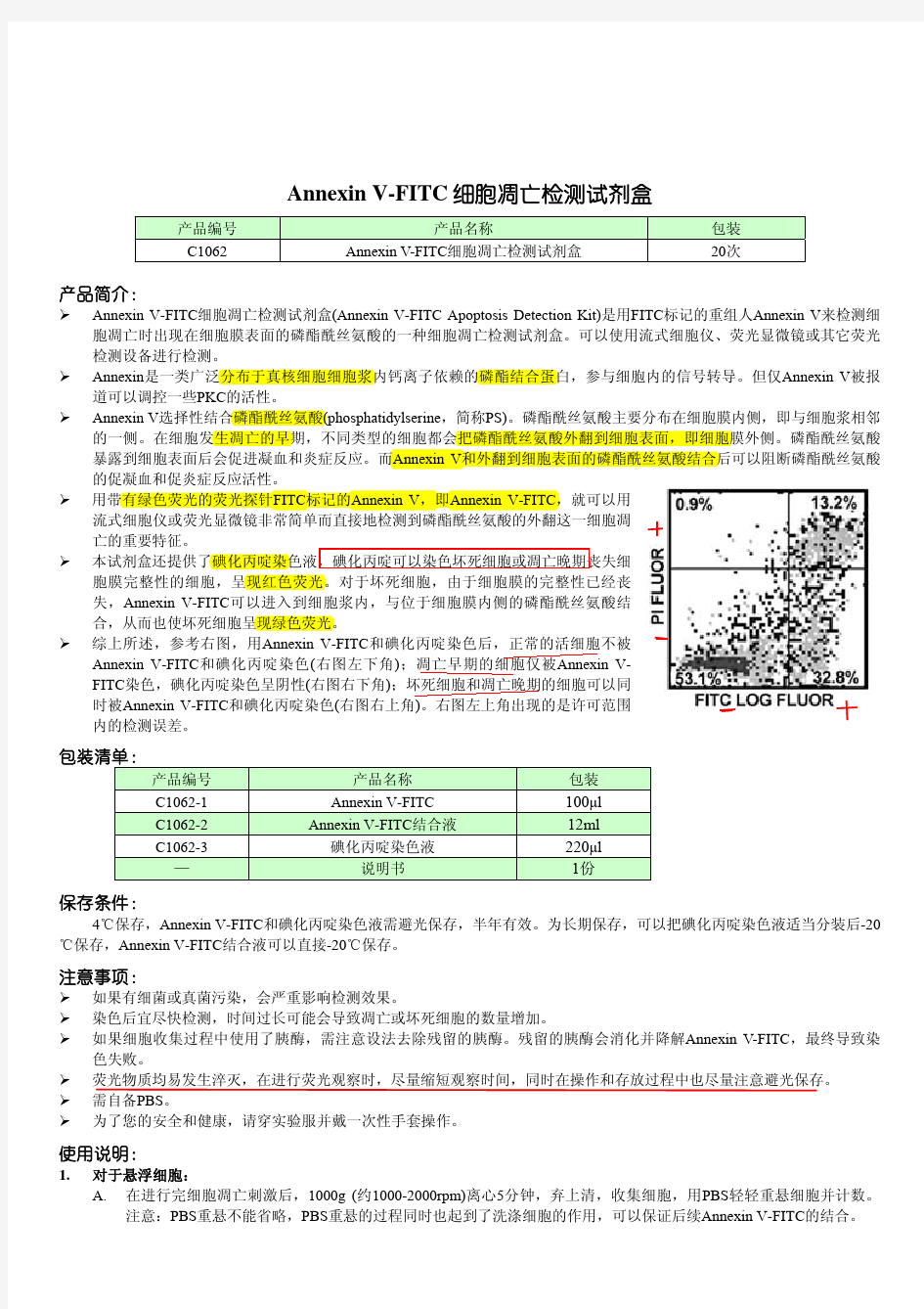 碧云天 细胞凋亡试剂盒(C1062)