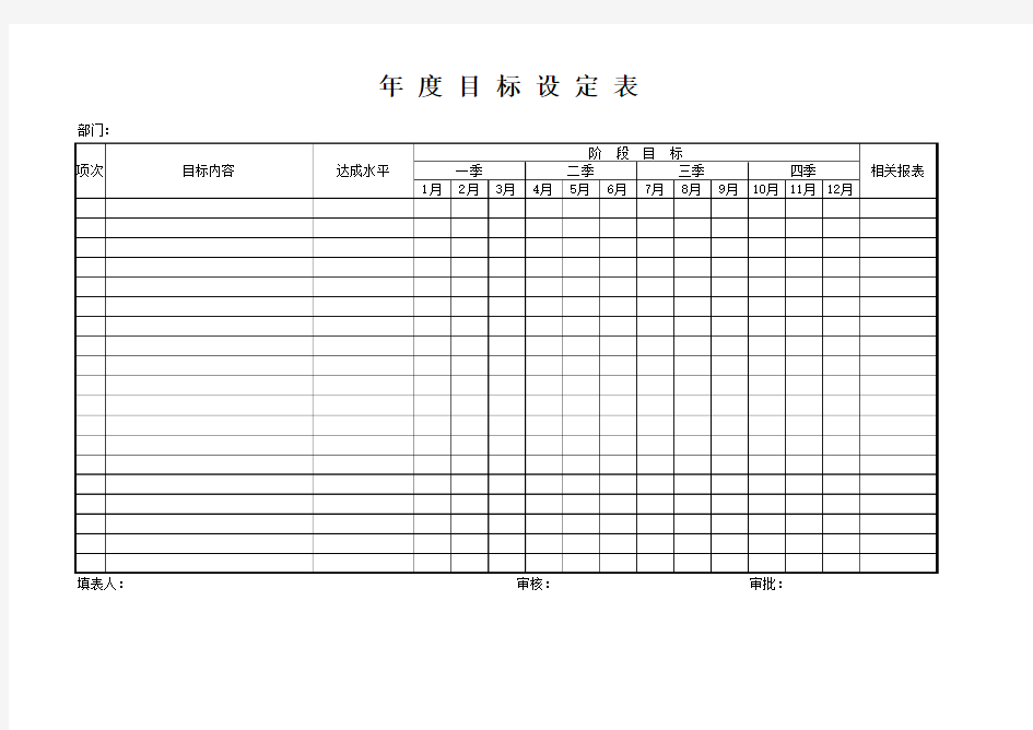 年度目标设定表