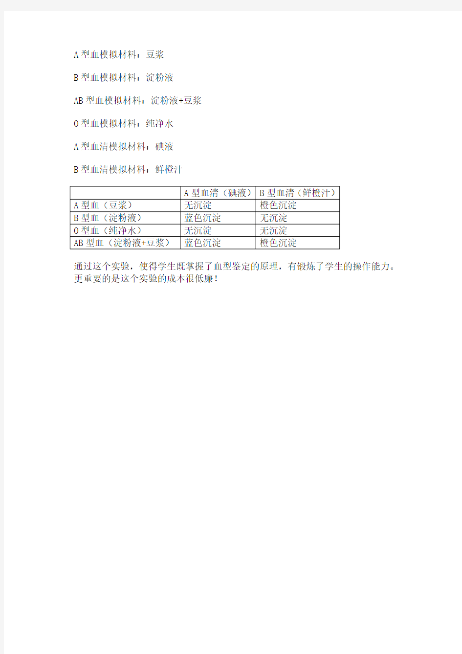 模拟血型鉴定实验