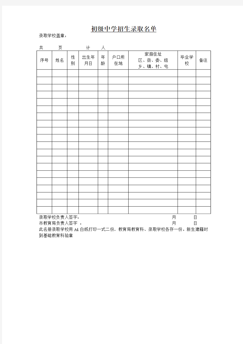 初级中学招生录取名单