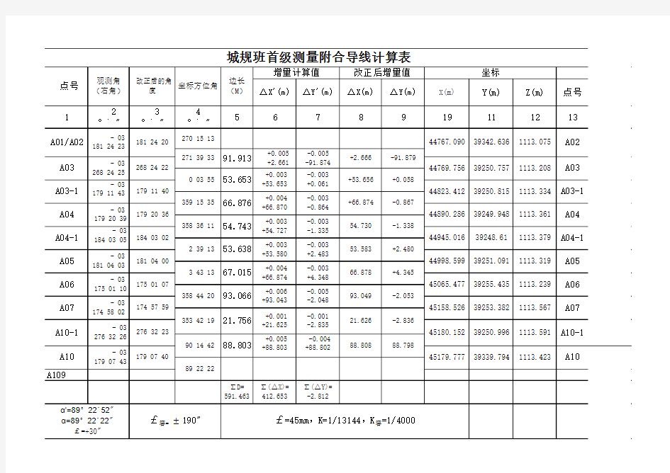 附合导线测量统计表格